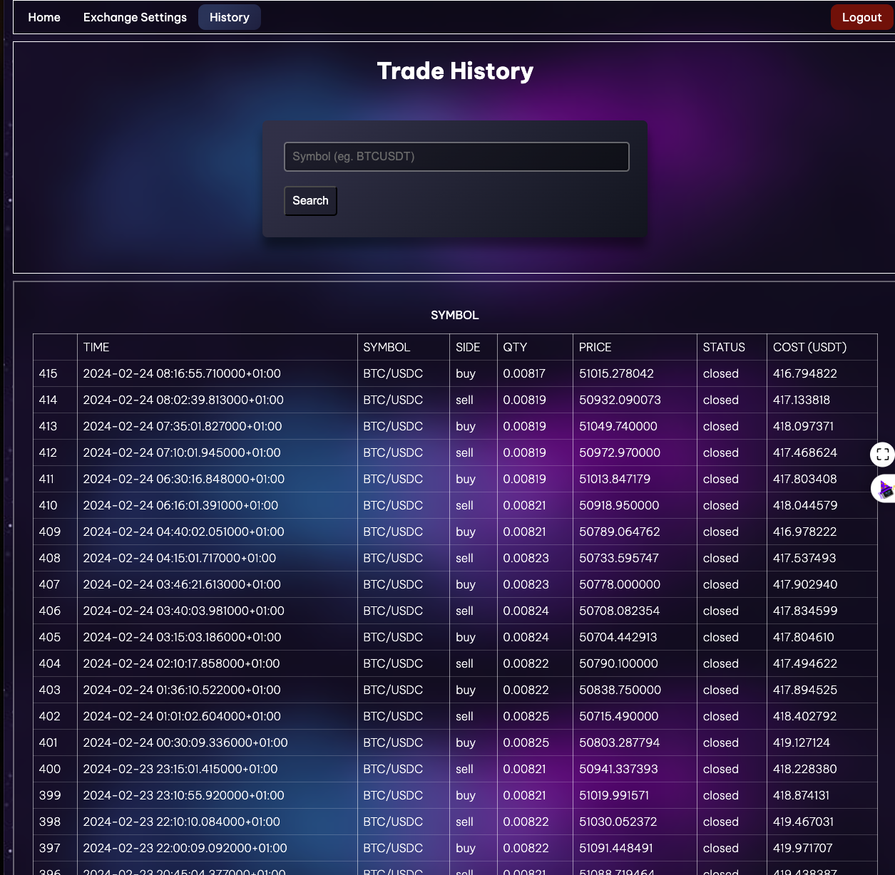 Trade History Interface