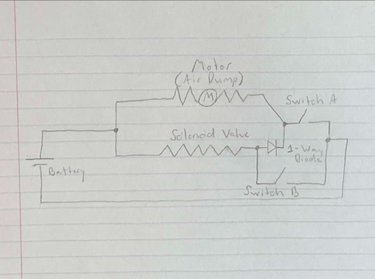 Control Unit Assembly